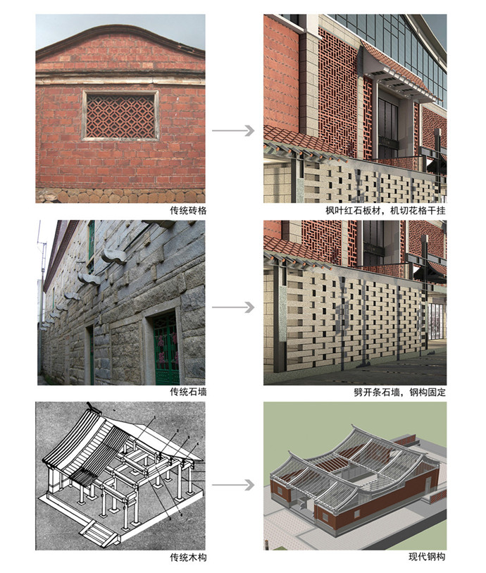 伟德体育 - 综合体育赛事平台|奥体中心相助同伴