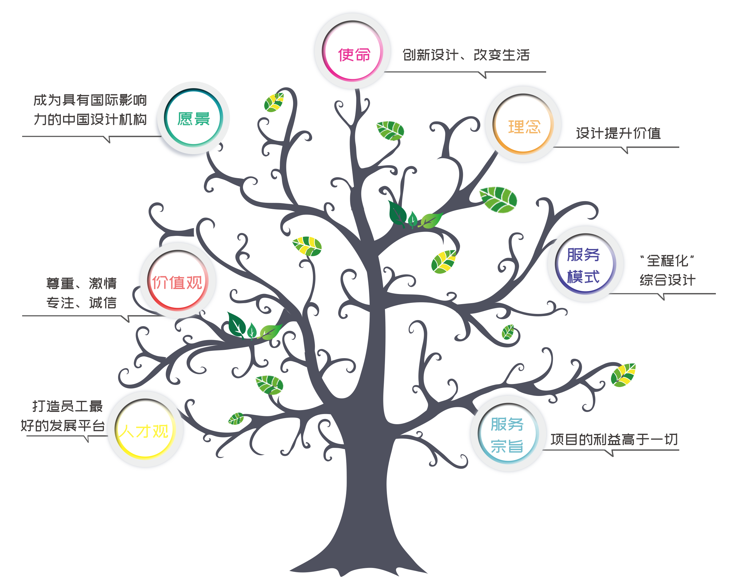 伟德体育 - 综合体育赛事平台|奥体中心相助同伴